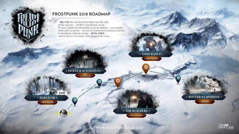 Frostpunk development roadmap