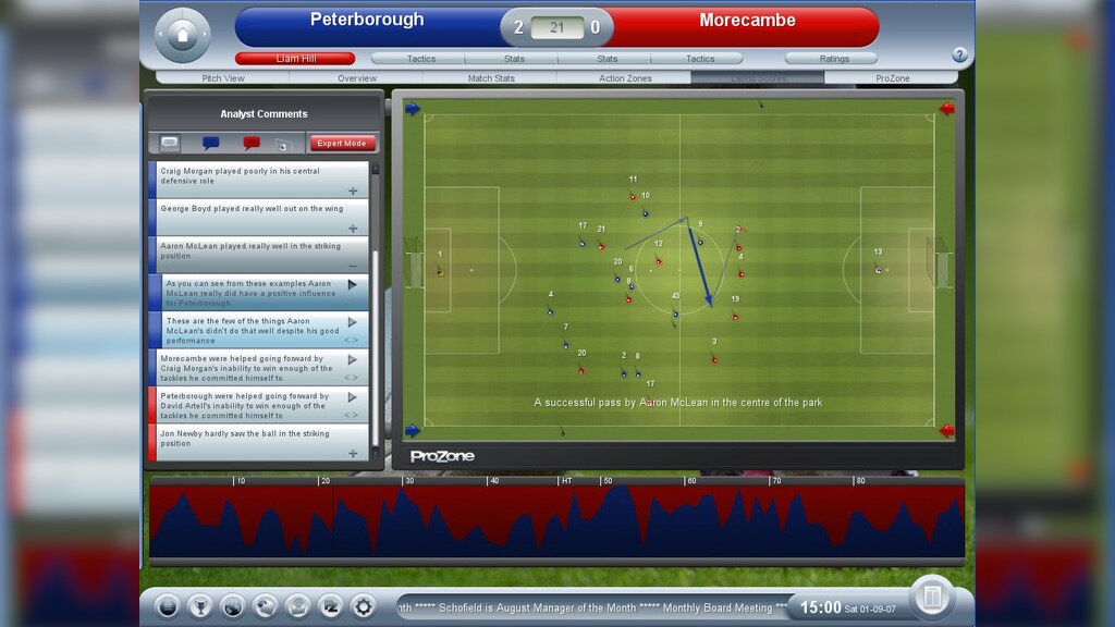 Championship Manager 2010 no Steam