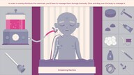 A Mortician's Tale Steam Key GLOBAL