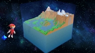 Birthdays the Beginning Steam Key GLOBAL