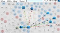 Democracy 3: Clones and Drones GOG.COM Key GLOBAL