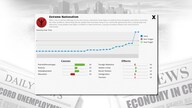 Democracy 3 - Extremism GOG.COM Key GLOBAL