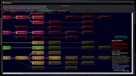 Distant Worlds: Universe Steam Key GLOBAL