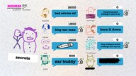 Drawful 2 PC - Steam Key - EUROPE