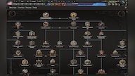Expansion - Hearts of Iron IV: Man the Guns Steam Key GLOBAL