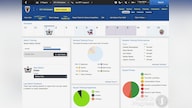 Football Manager 2014 (PC) - Steam Key - GLOBAL
