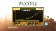 Fortify Steam Key GLOBAL