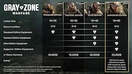 Gray Zone Warfare | Standard Edition (PC) - Steam Key - GLOBAL