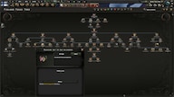 Hearts of Iron IV: Arms Against Tyranny (PC) - Steam Key - EUROPE