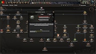 Hearts of Iron IV: La Résistance (PC) - Steam Key - GLOBAL