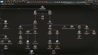 Hearts of Iron IV: Trial of Allegiance (PC) - Steam Key - GLOBAL