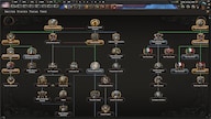Hearts of Iron IV | Ultimate Bundle (PC) - Steam Key - GLOBAL