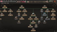 Hearts of Iron IV: Waking the Tiger (PC) - Steam Key - GLOBAL