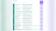 Kaspersky Plus 2024 (10 Devices 2 Years) - Kaspersky Account - TURKEY