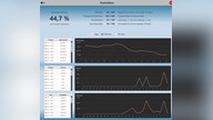 OMSI 2 Add-on Busbetrieb-Simulator DLC Steam Key GLOBAL