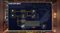 Rogue State Steam Key GLOBAL