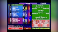Sensible World of Soccer 96/97 GOG.COM Key GLOBAL