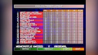 Sensible World of Soccer 96/97 GOG.COM Key GLOBAL