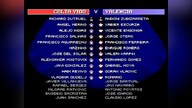 Sensible World of Soccer 96/97 GOG.COM Key GLOBAL