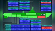 Silent Service 1+2 GOG.COM Key GLOBAL