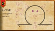 Spell Casting: Meowgically Enhanced Edition Steam Key GLOBAL
