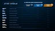 StarWheels Steam Key GLOBAL