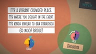 The Jackbox Party Pack 7 (PC) - Steam Key - GLOBAL