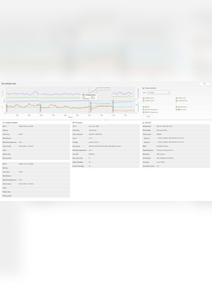 3DMark Steam Key RU/CIS - 6