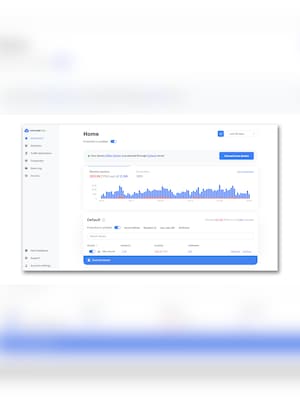 AdGuard DNS Personal (PC, Android, Mac, iOS) (20 Devices, 1 Month)  - AdGuard Key - GLOBAL - 9