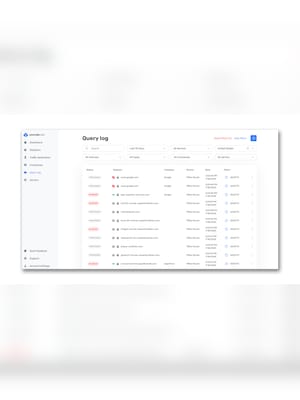 AdGuard DNS Personal (PC, Android, Mac, iOS) (20 Devices, 5 Years)  - AdGuard Key - GLOBAL - 5