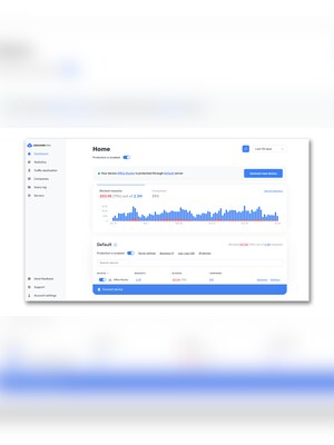 AdGuard DNS Team (PC, Android, Mac, iOS) (200 Devices, 1 Year)  - AdGuard Key - GLOBAL - 9