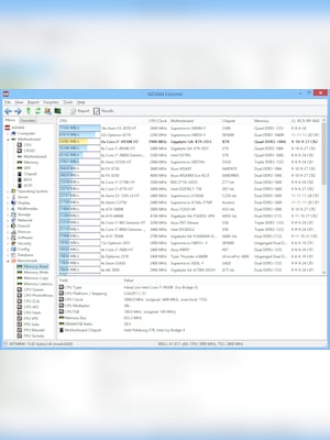 AIDA64 Extreme - AIDA64 Key - GLOBAL - 15
