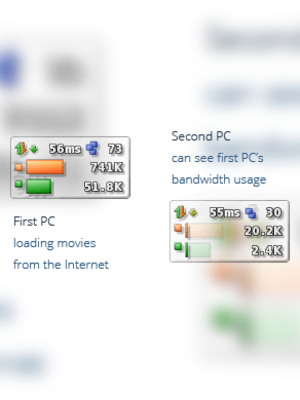 cFosSpeed Key GLOBAL - 2