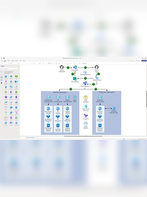 Microsoft Visio 2024 | Standard (PC) - Microsoft Key - GLOBAL - 6