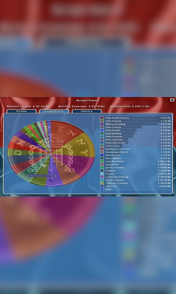 Democracy 2 Steam Key GLOBAL - 8