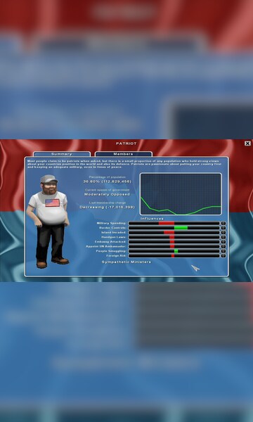 Democracy 2 Steam Key GLOBAL - 3