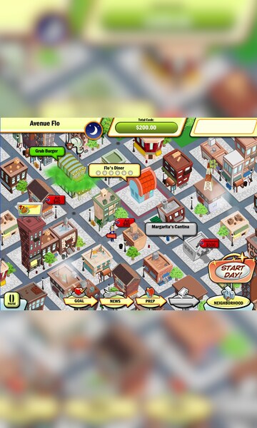  DinerTown Tycoon : Video Games