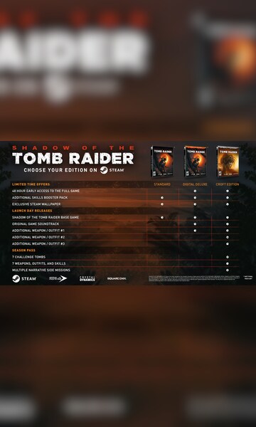 Shadow of the Tomb Raider (PC) - Buy Steam Game Key