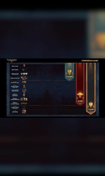 Tyranny | Gold Edition (PC) - Steam Key  - GLOBAL - 6