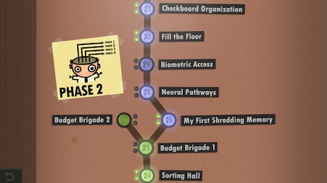 7 Billion Humans Steam Key GLOBAL - 9