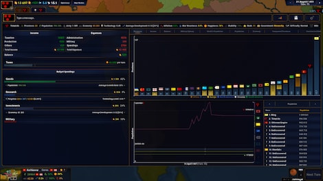 Age of Civilizations II Steam Key GLOBAL - 7
