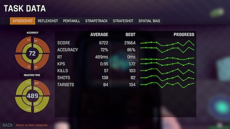 Aim Lab Steam Key GLOBAL - 5