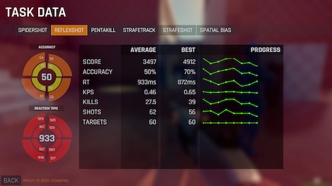 Aim Lab Steam Key GLOBAL - 16