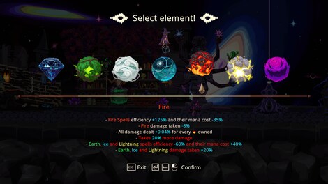 An Amazing Wizard (PC) - Steam Account - GLOBAL - 5