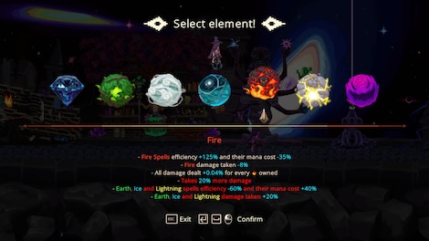 An Amazing Wizard (PC) - Steam Gift - GLOBAL - 5