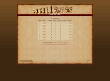 Ancients of Fasaria: Chess Club 2.0 Steam Key GLOBAL - 0