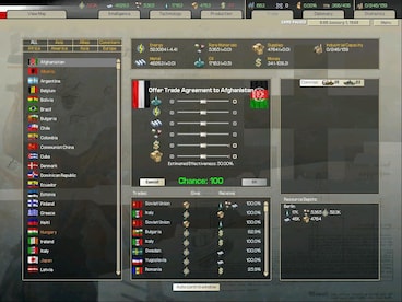 Arsenal of Democracy: A Hearts of Iron Game Steam Key GLOBAL - 5