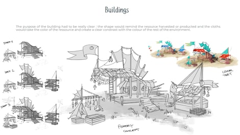 As Far As The Eye - Supporter Pack (PC) - Steam Key - EUROPE - 5