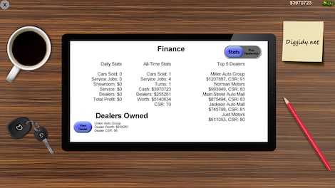 Auto Dealership Tycoon Steam Key GLOBAL - 4