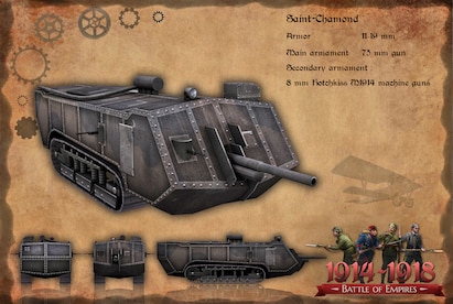 BATTLE OF EMPIRES: 1914-1918. DELUXE Steam Key GLOBAL - 23